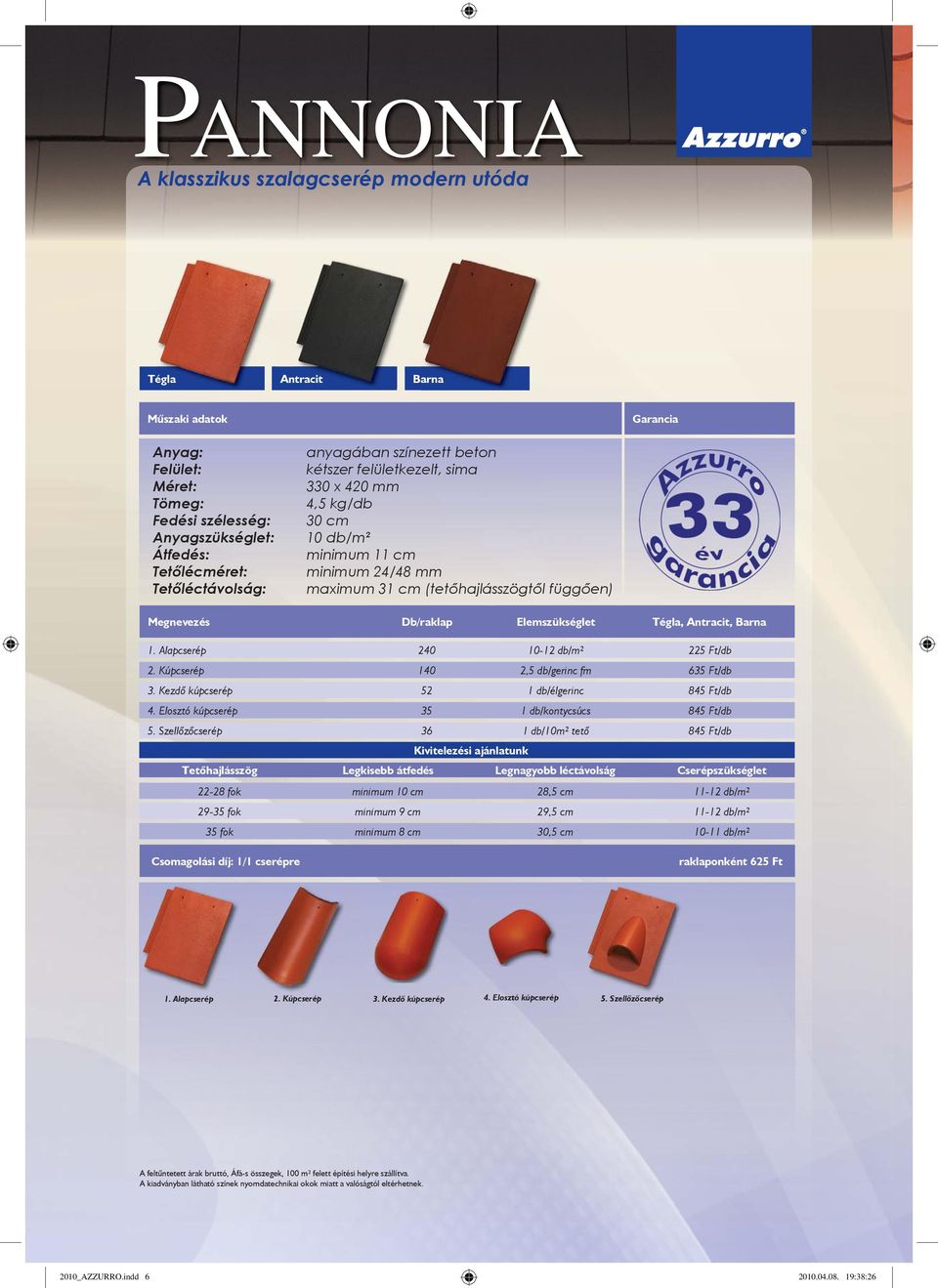 Elemszükséglet Tégla, Antracit, Barna 240 10-12 db/m² 225 Ft/db 2. Kúpcserép 140 2,5 db/gerinc fm 635 Ft/db 3. Kezdő kúpcserép 52 1 db/élgerinc 4. Elosztó kúpcserép 35 1 db/kontycsúcs 5.