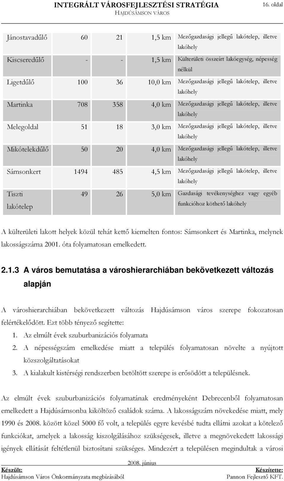 50 20 4,0 km Mezıgazdasági jellegő lakótelep, illetve lakóhely Sámsonkert 1494 485 4,5 km Mezıgazdasági jellegő lakótelep, illetve Tiszti lakótelep lakóhely 49 26 5,0 km Gazdasági tevékenységhez vagy