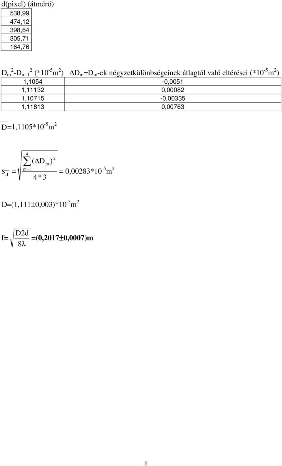 1,1113 0,0008 1,10715-0,00335 1,11813 0,00763 D =1,1105*10-5 m s = d 4 m= 1 (