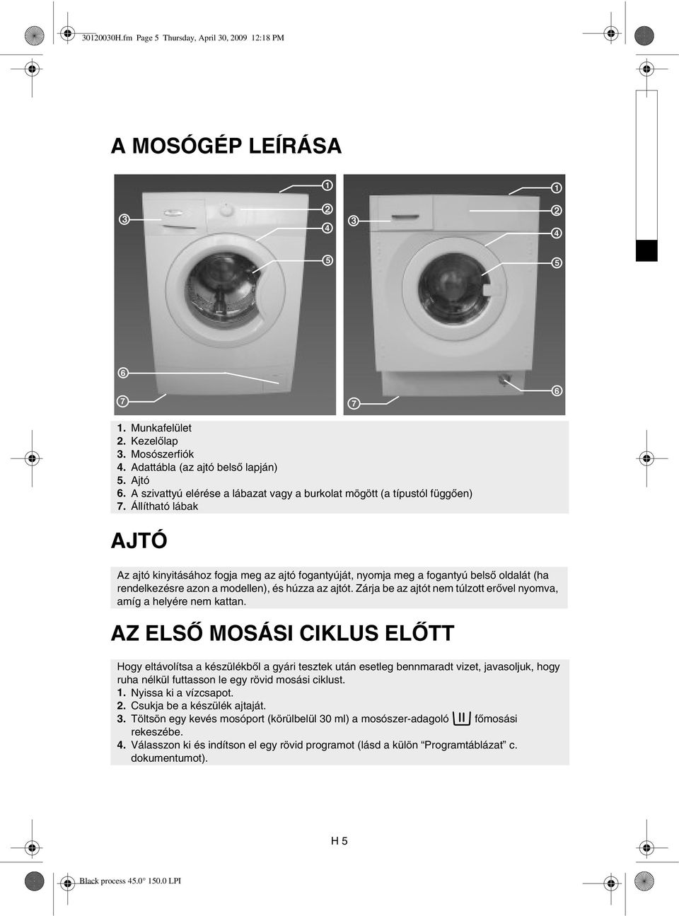 Állítható lábak AJTÓ Az ajtó kinyitásához fogja meg az ajtó fogantyúját, nyomja meg a fogantyú belső oldalát (ha rendelkezésre azon a modellen), és húzza az ajtót.