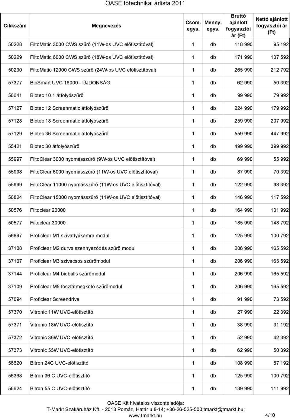 1 átfolyószűrő 1 db 99 990 79 992 57127 Biotec 12 Screenmatic átfolyószűrő 1 db 224 990 179 992 57128 Biotec 18 Screenmatic átfolyószűrő 1 db 259 990 207 992 57129 Biotec 36 Screenmatic átfolyószűrő