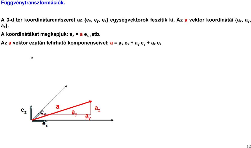 feszítik ki. Az a vektor koordinátái {a x, a y, a z }.