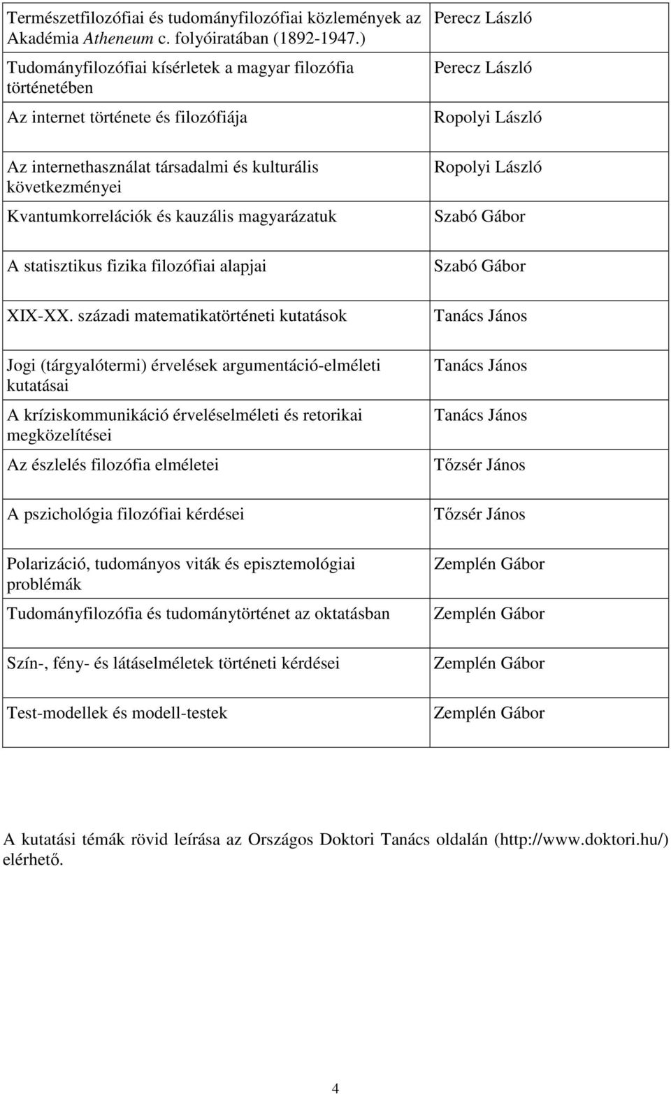 magyarázatuk A statisztikus fizika filozófiai alapjai XIX-XX.