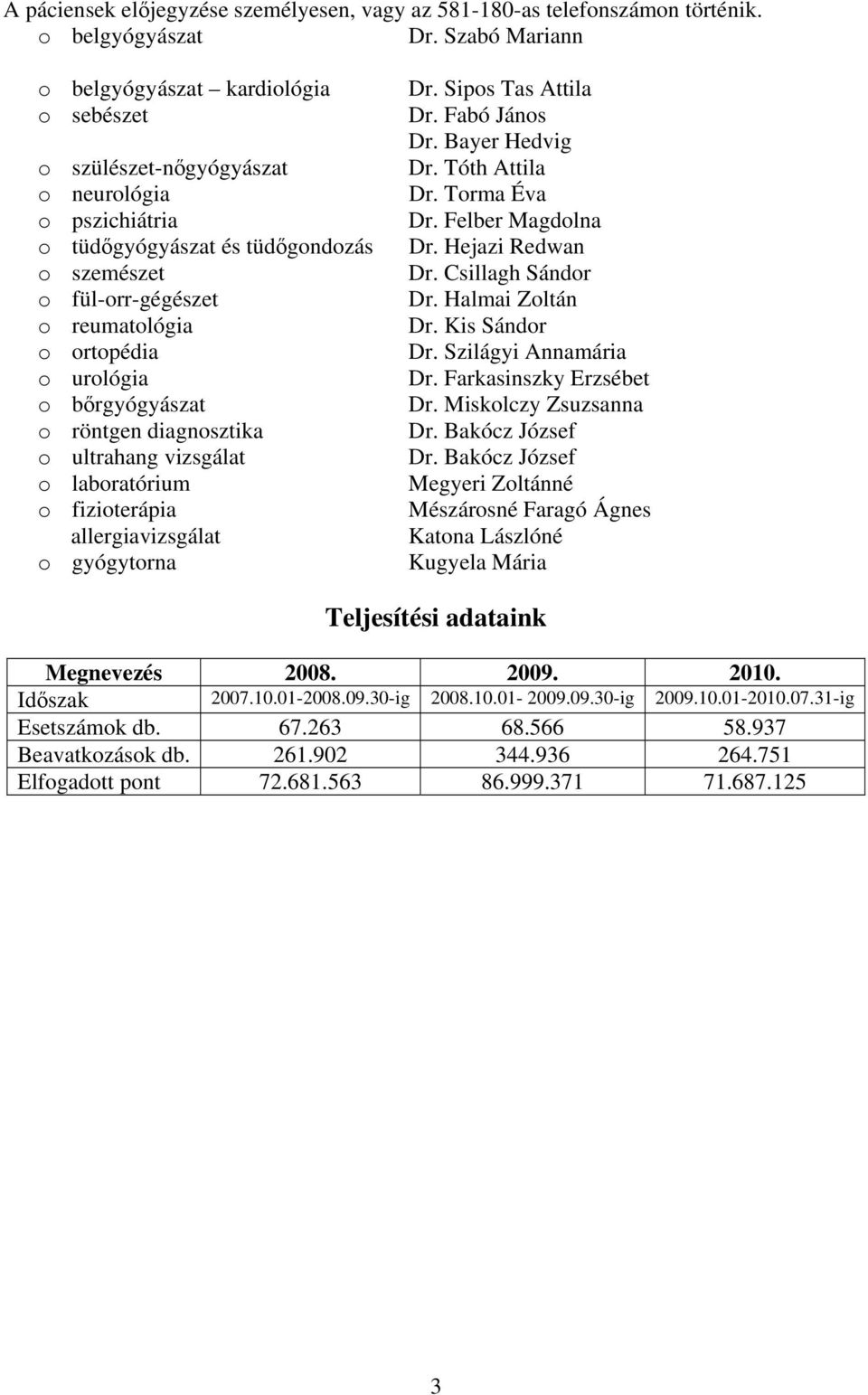 urológia o bőrgyógyászat o röntgen diagnosztika o ultrahang vizsgálat o laboratórium o fizioterápia allergiavizsgálat o gyógytorna Dr. Sipos Tas Attila Dr. Fabó János Dr. Bayer Hedvig Dr.