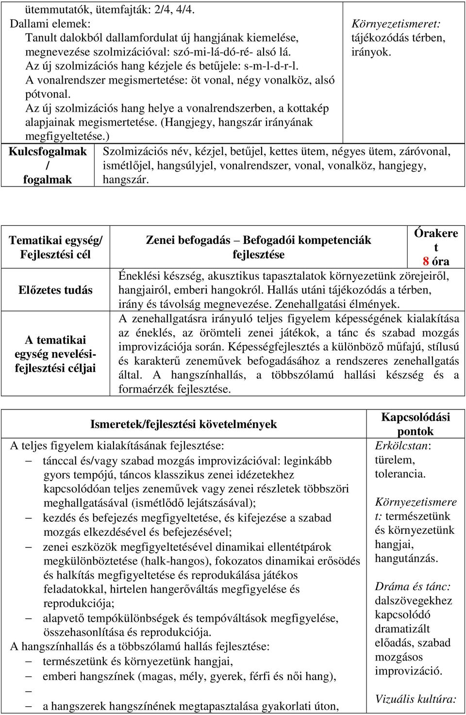 Az új szolmizációs hang helye a vonalrendszerben, a kottakép alapjainak megismertetése. (Hangjegy, hangszár irányának megfigyeltetése.