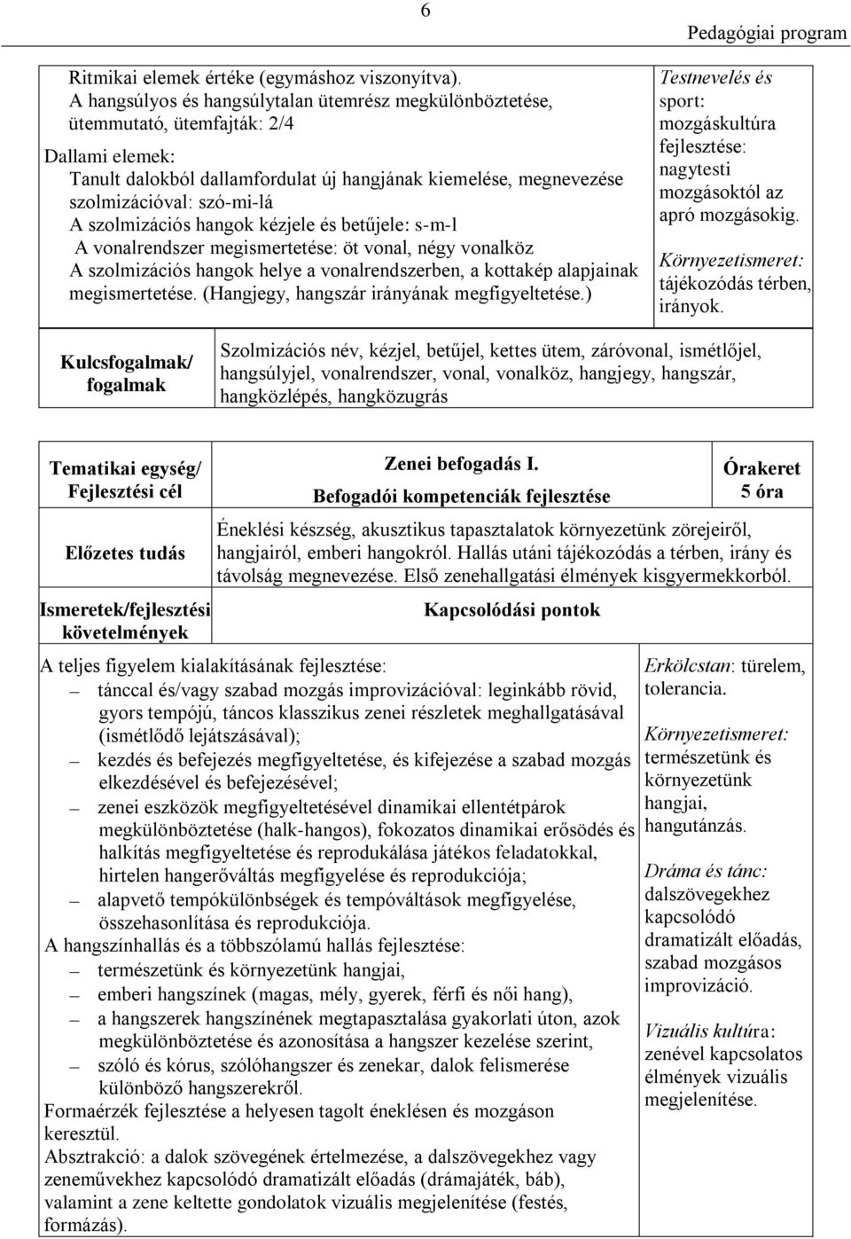 szolmizációs hangok kézjele és betűjele: s-m-l A vonalrendszer megismertetése: öt vonal, négy vonalköz A szolmizációs hangok helye a vonalrendszerben, a kottakép alapjainak megismertetése.