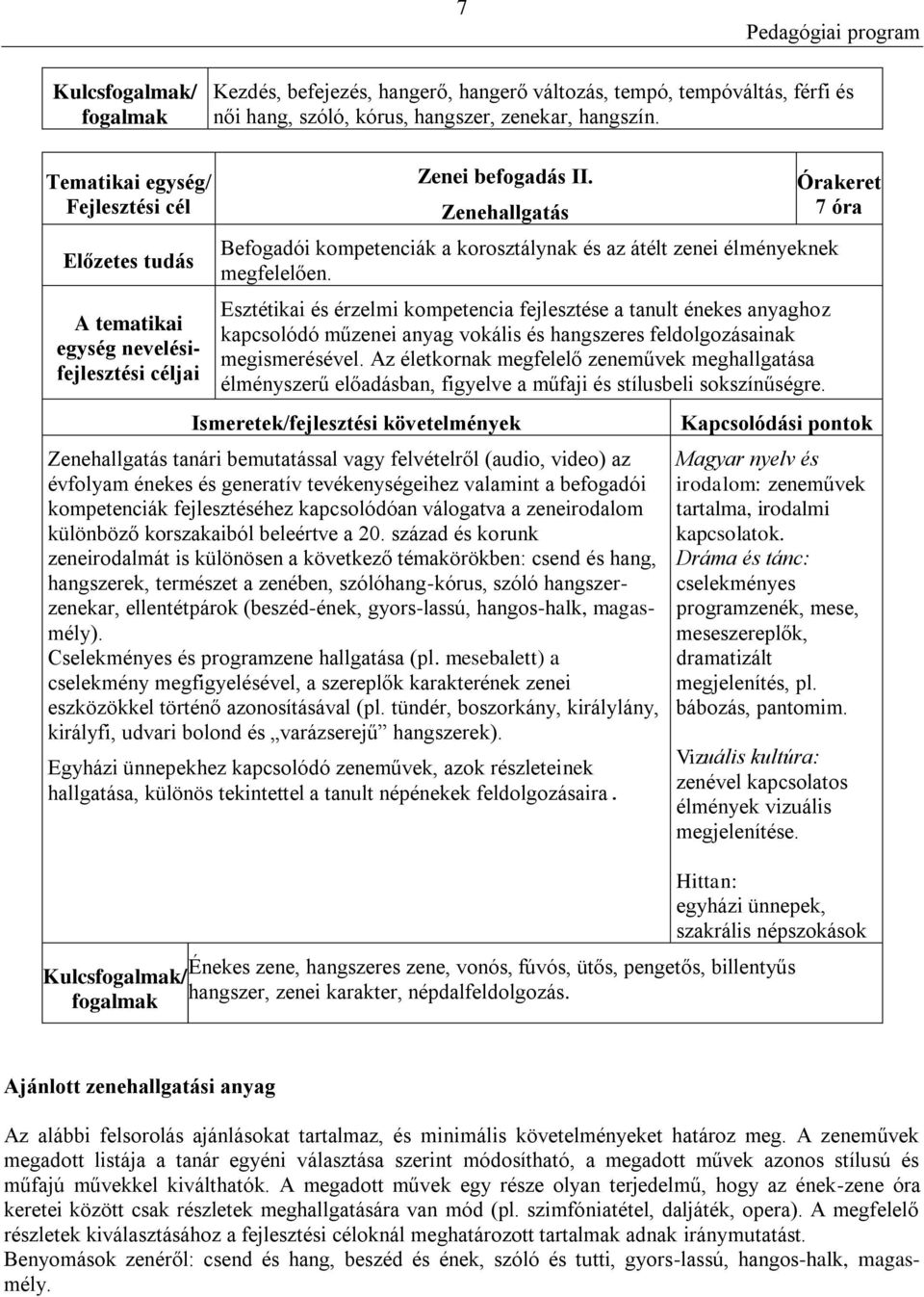 Esztétikai és érzelmi kompetencia fejlesztése a tanult énekes anyaghoz kapcsolódó műzenei anyag vokális és hangszeres feldolgozásainak megismerésével.