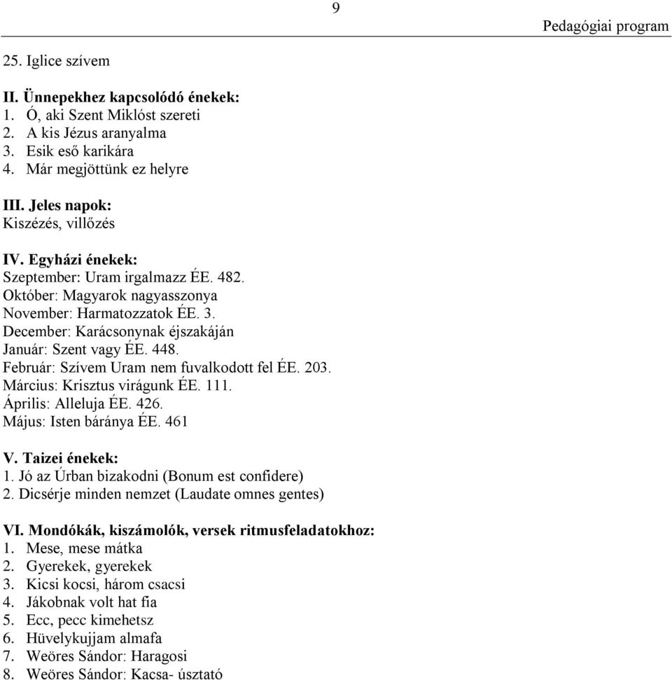 Február: Szívem Uram nem fuvalkodott fel ÉE. 203. Március: Krisztus virágunk ÉE. 111. Április: Alleluja ÉE. 426. Május: Isten báránya ÉE. 461 V. Taizei énekek: 1.