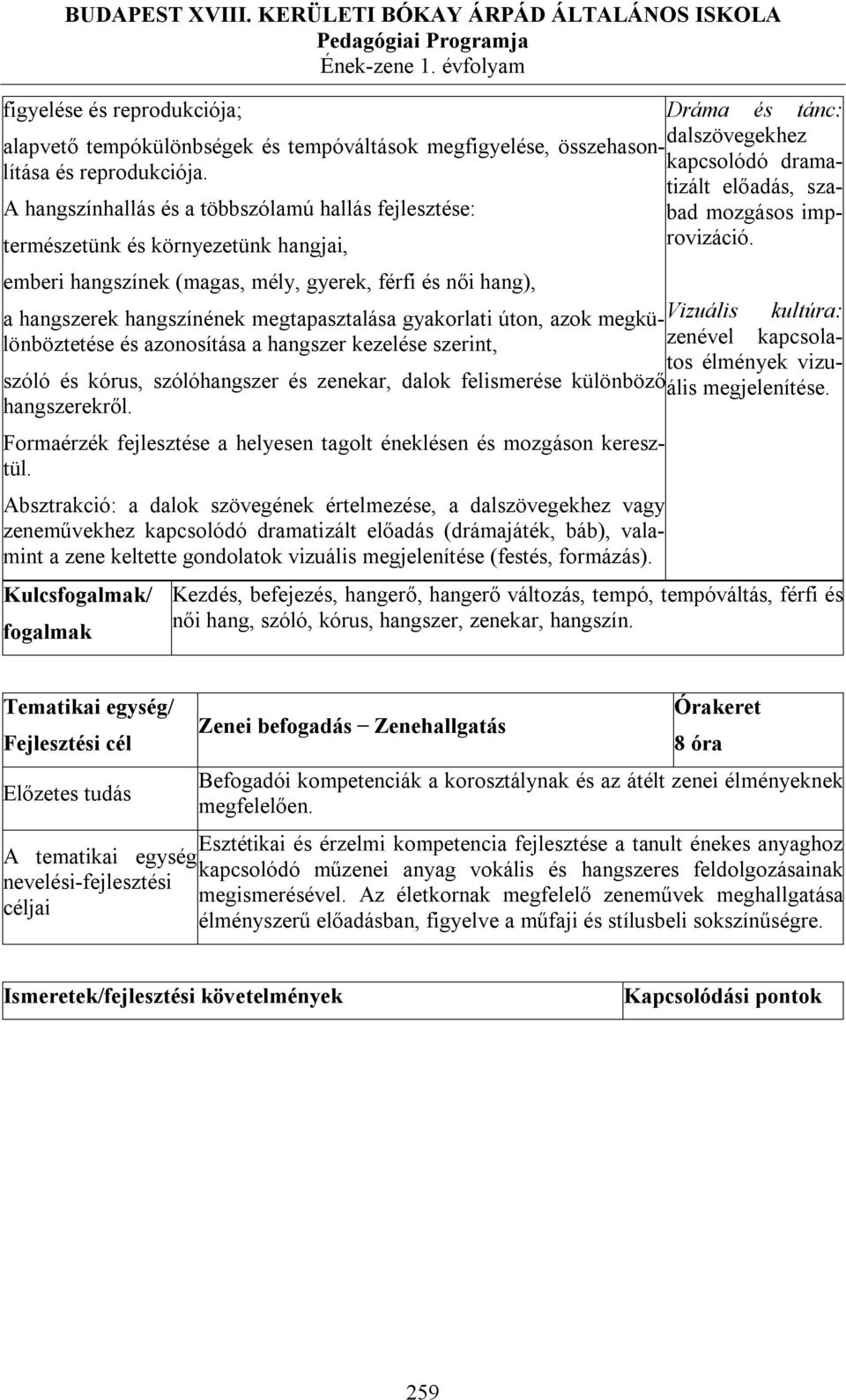 emberi hangszínek (magas, mély, gyerek, férfi és női hang), a hangszerek hangszínének megtapasztalása gyakorlati úton, azok megkü-vizuálilönböztetése és azonosítása a hangszer kezelése szerint,