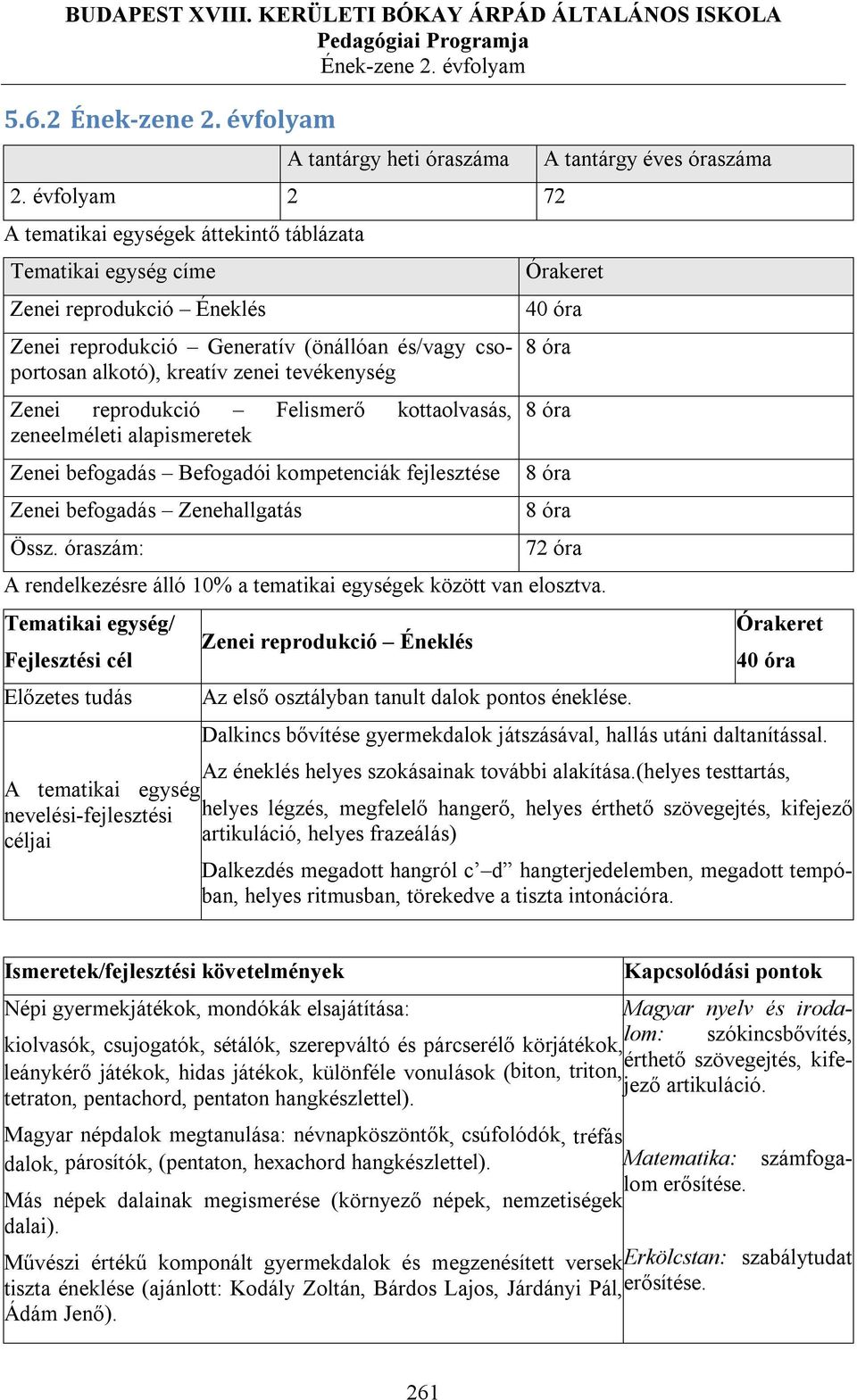 Zenei reprodukció Felismerő kottaolvasás, zeneelméleti alapismeretek Zenei befogadás Befogadói kompetenciák fejlesztése Zenei befogadás Zenehallgatás Össz.
