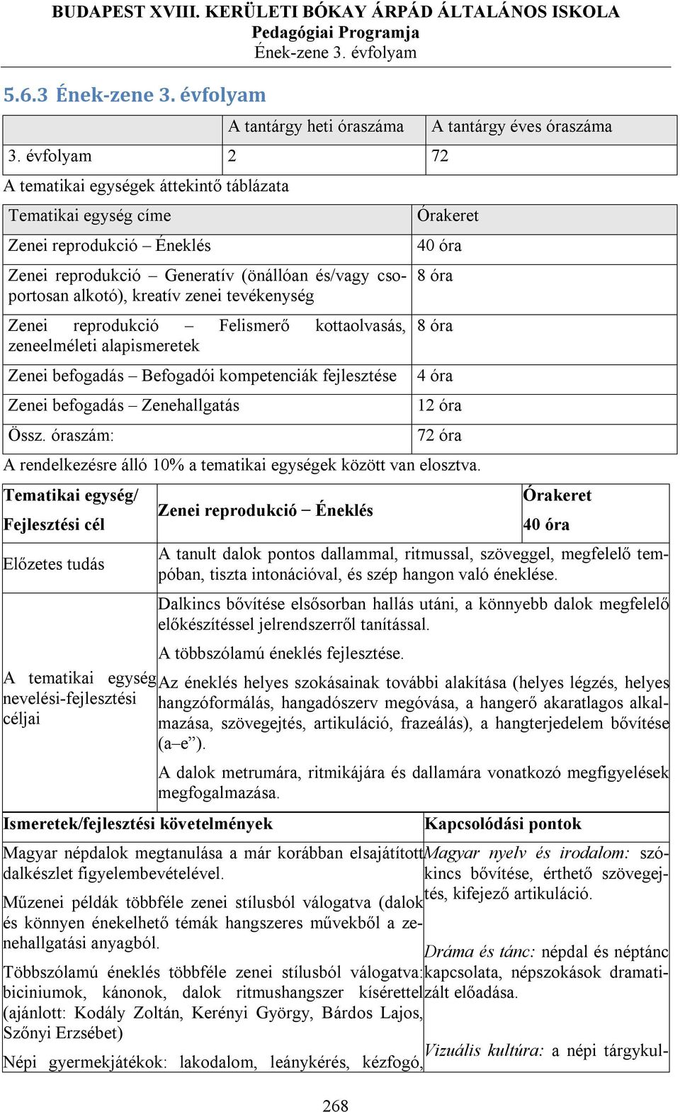 Zenei reprodukció Felismerő kottaolvasás, zeneelméleti alapismeretek Zenei befogadás Befogadói kompetenciák fejlesztése Zenei befogadás Zenehallgatás Össz.