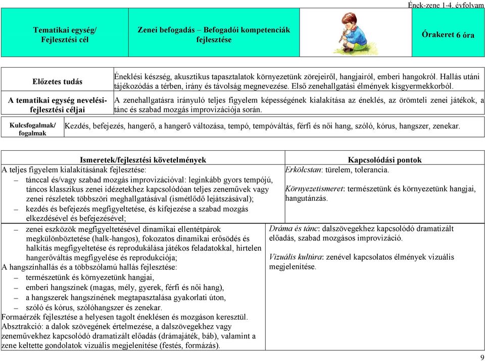 A zenehallgatásra irányuló teljes figyelem képességének kialakítása az éneklés, az örömteli zenei játékok, a tánc és szabad mozgás improvizációja során.