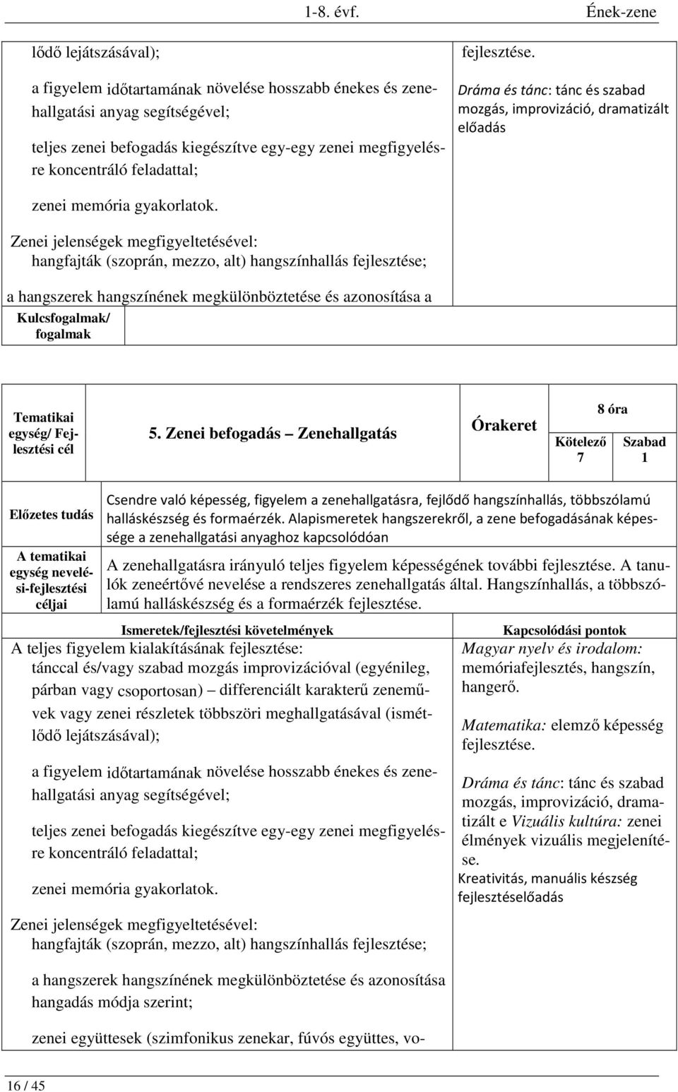 Zenei jelenségek megfigyeltetésével: hangfajták (szoprán, mezzo, alt) hangszínhallás fejlesztése; a hangszerek hangszínének megkülönböztetése és azonosítása a Kulcs/ 5.