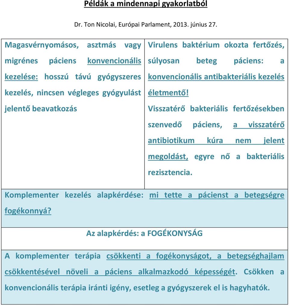 beteg páciens: a konvencionális antibakteriális kezelés életmentő!