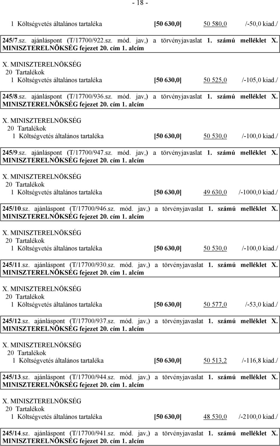 MINISZTERELNÖKSÉG fejezet 20. cím 1. alcím X. MINISZTERELNÖKSÉG 20 Tartalékok 1 Költségvetés általános tartaléka [50 630,0] 50 530,0 /-100,0 kiad./ 245/9.sz. ajánláspont (T/17700/947.sz. mód.