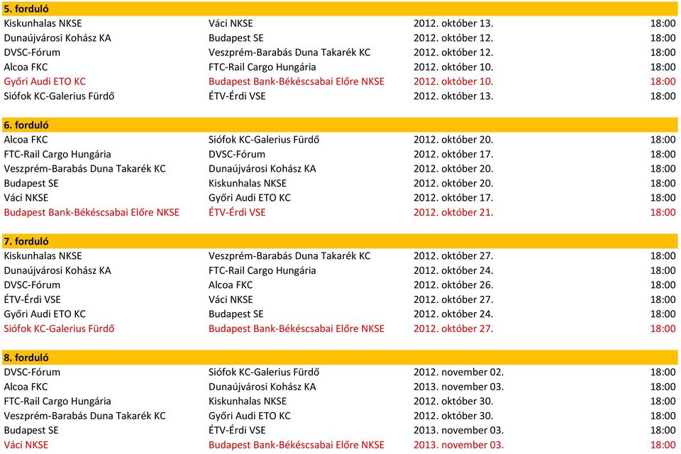 forduló Alcoa FKC Siófok KC-Galerius Fürdő 2012. október 20. 18:00 FTC-Rail Cargo Hungária DVSC-Fórum 2012. október 17. 18:00 Veszprém-Barabás Duna Takarék KC Dunaújvárosi Kohász KA 2012. október 20. 18:00 Budapest SE Kiskunhalas NKSE 2012.