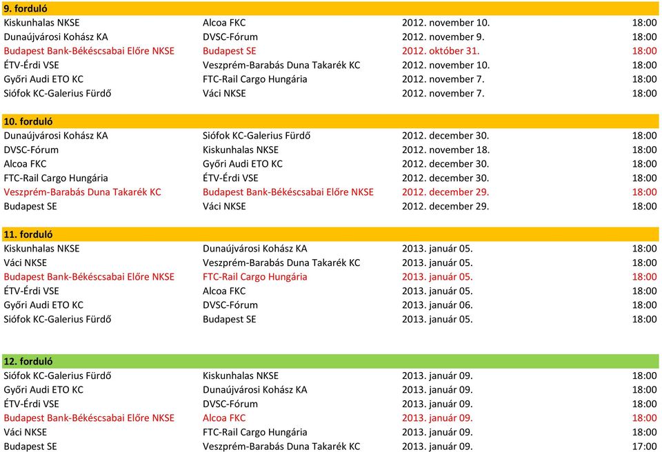 forduló Dunaújvárosi Kohász KA Siófok KC-Galerius Fürdő 2012. december 30. 18:00 DVSC-Fórum Kiskunhalas NKSE 2012. november 18. 18:00 Alcoa FKC Győri Audi ETO KC 2012. december 30. 18:00 FTC-Rail Cargo Hungária ÉTV-Érdi VSE 2012.