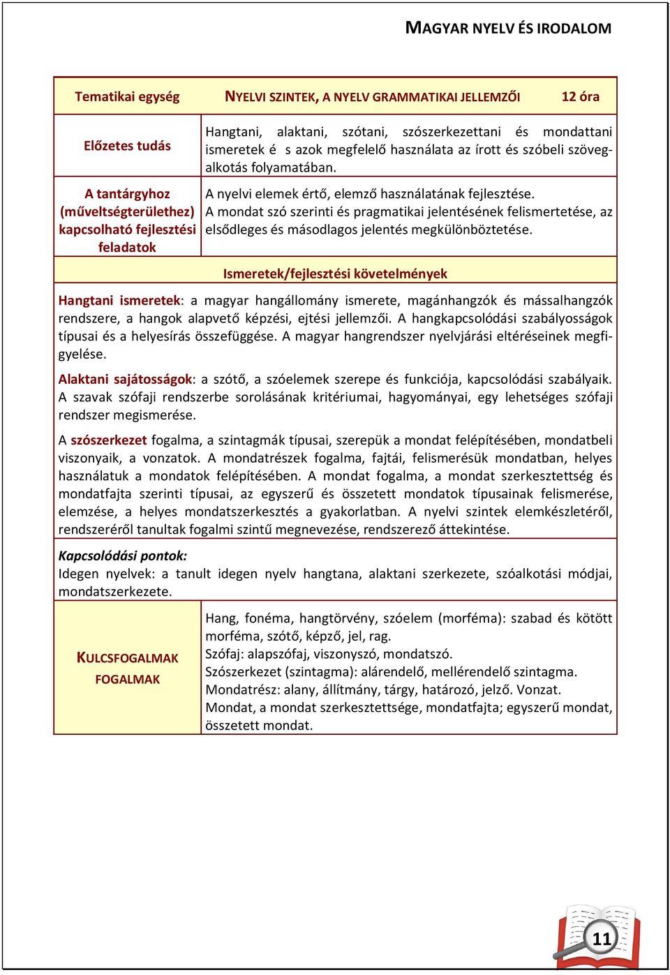 A mondat szó szerinti és pragmatikai jelentésének felismertetése, az elsődleges és másodlagos jelentés megkülönböztetése.
