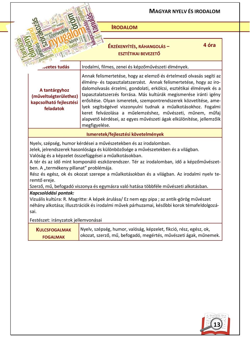 Annak felismertetése, hogy az irodalomolvasás érzelmi, gondolati, erkölcsi, esztétikai élmények és a tapasztalatszerzés forrása. Más kultúrák megismerése iránti igény erősítése.