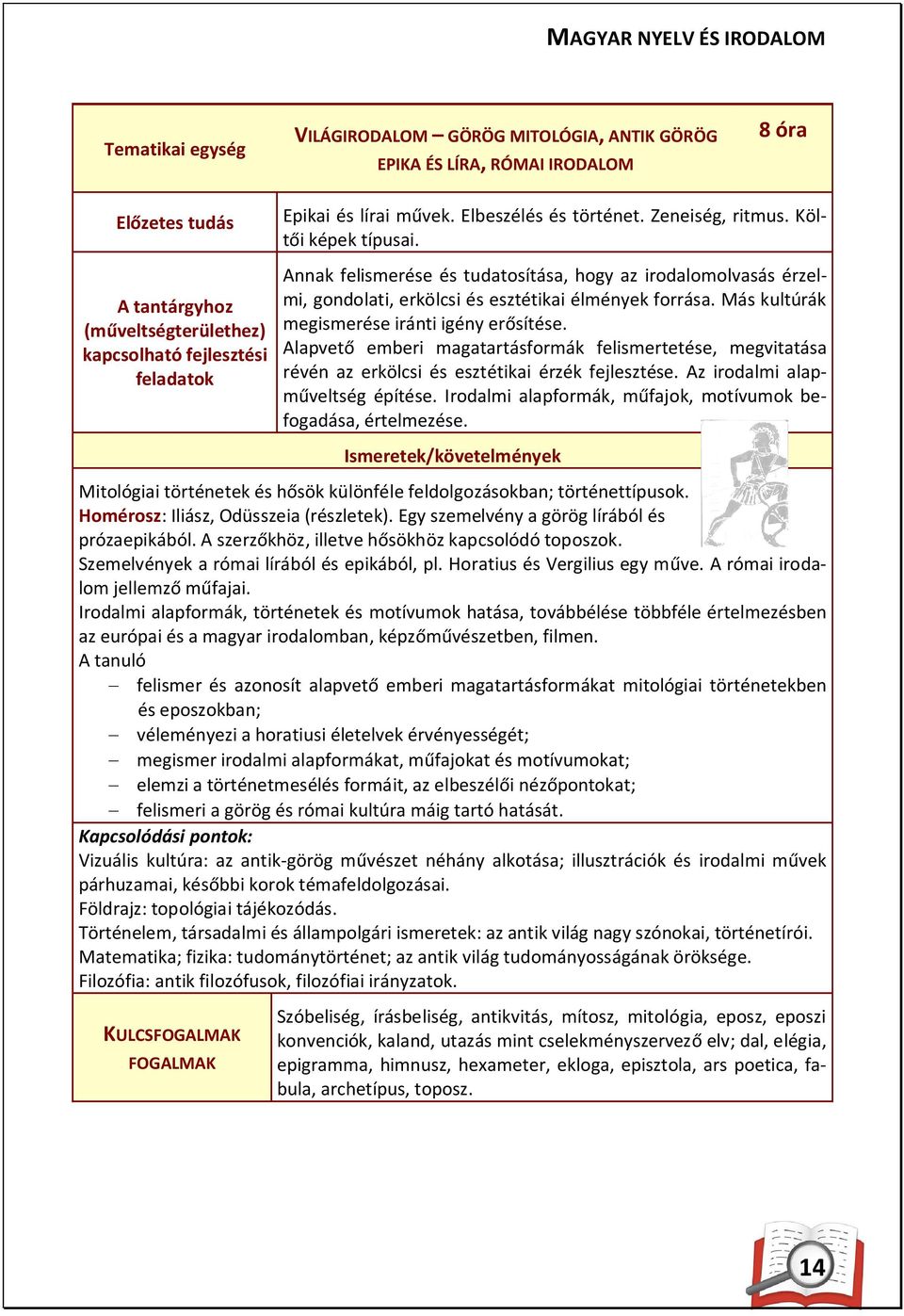 Más kultúrák megismerése iránti igény erősítése. Alapvető emberi magatartásformák felismertetése, megvitatása révén az erkölcsi és esztétikai érzék fejlesztése. Az irodalmi alapműveltség építése.