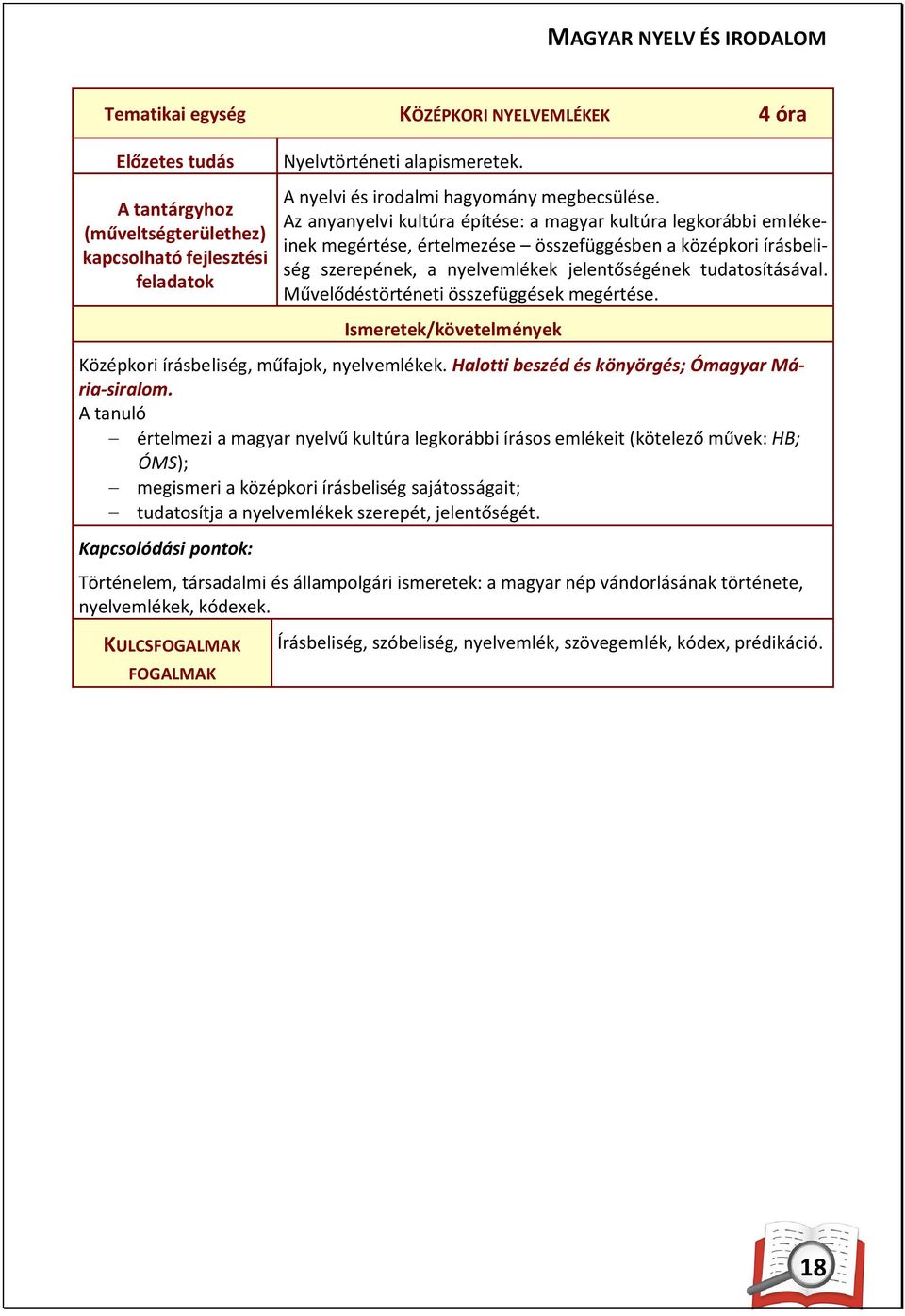 Az anyanyelvi kultúra építése: a magyar kultúra legkorábbi emlékeinek megértése, értelmezése összefüggésben a középkori írásbeliség szerepének, a nyelvemlékek jelentőségének tudatosításával.