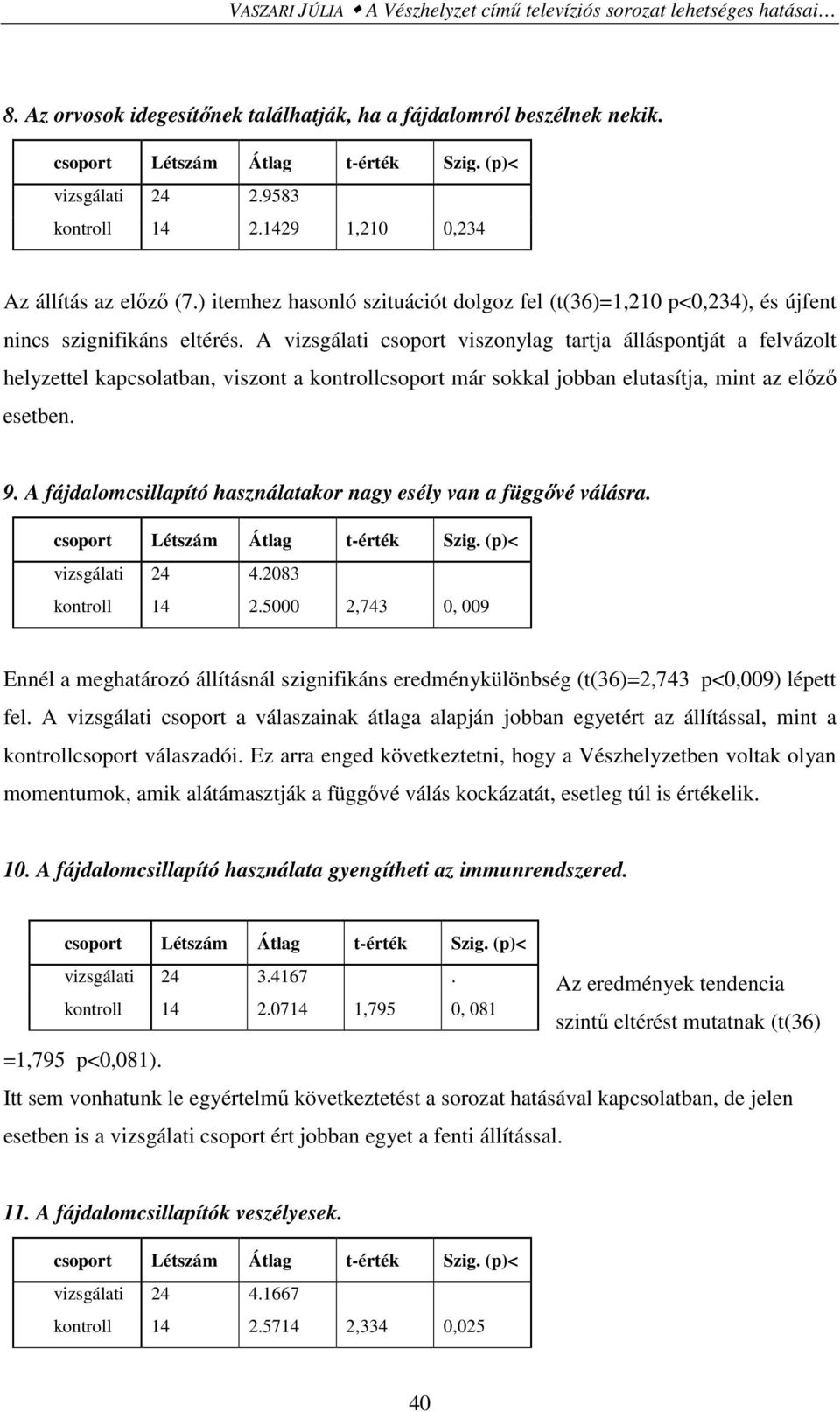 A vizsgálati csoport viszonylag tartja álláspontját a felvázolt helyzettel kapcsolatban, viszont a kontrollcsoport már sokkal jobban elutasítja, mint az előző esetben. 9.