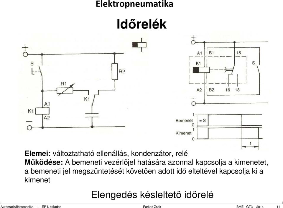 megszüntetését követően adott idő elteltével kapcsolja ki a kimenet Elengedés