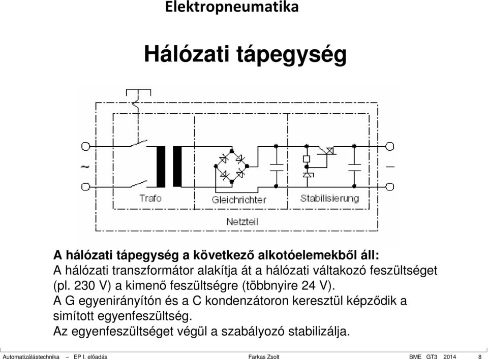 A G egyenirányítón és a C kondenzátoron keresztül képződik a simított egyenfeszültség.