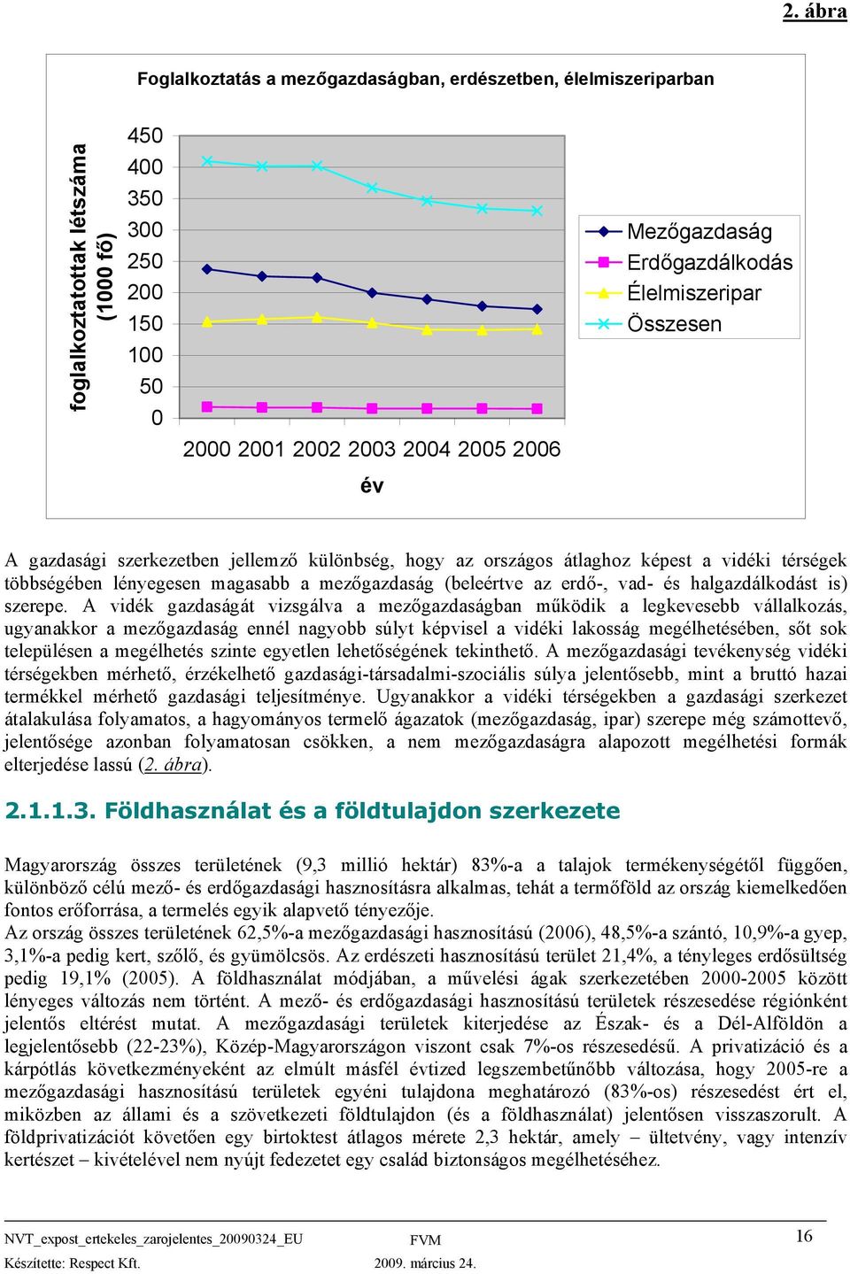 erdő-, vad- és halgazdálkodást is) szerepe.