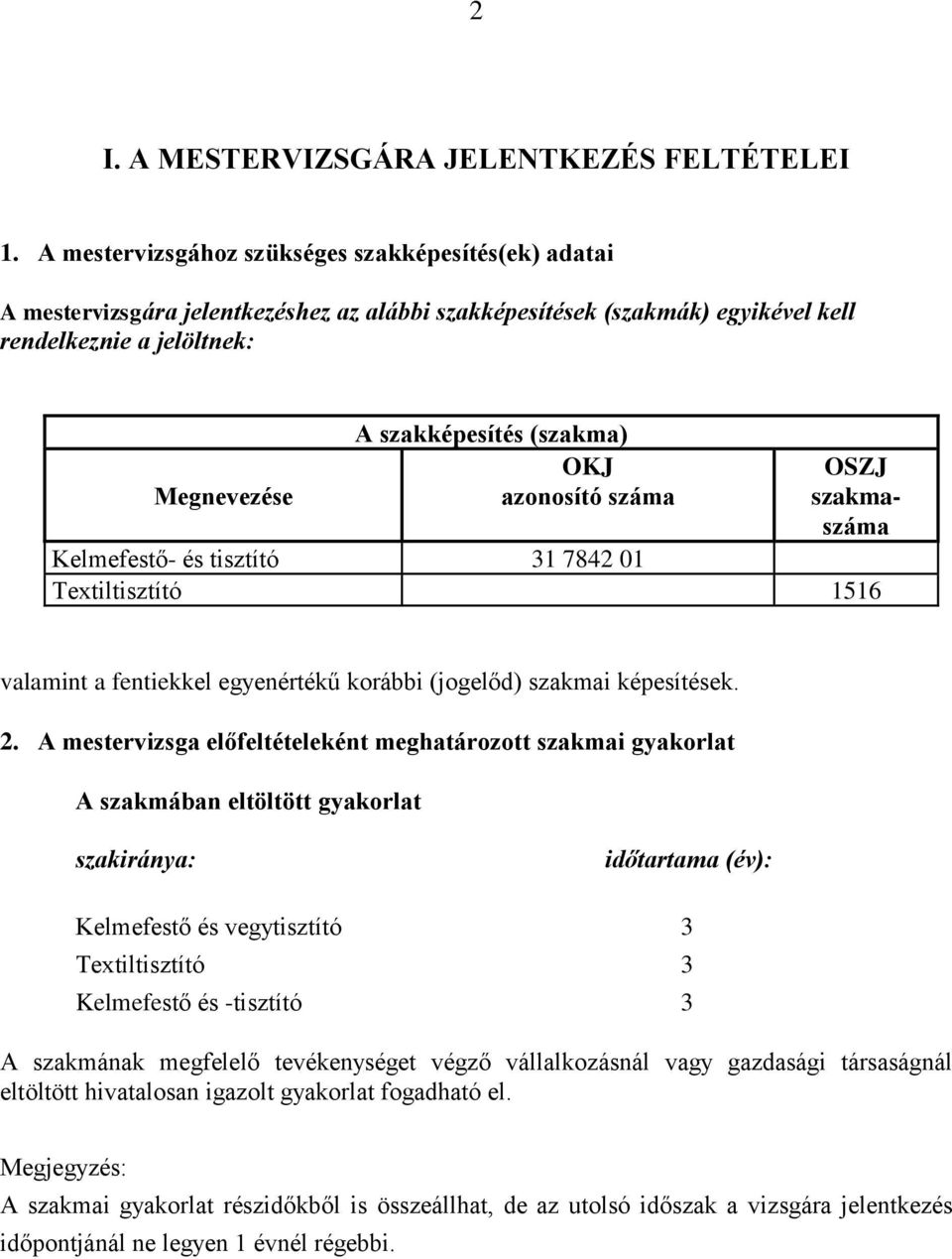 OKJ azonosító száma OSZJ szakmaszáma Kelmefestő- és tisztító 31 7842 01 Textiltisztító 1516 valamint a fentiekkel egyenértékű korábbi (jogelőd) szakmai képesítések. 2.