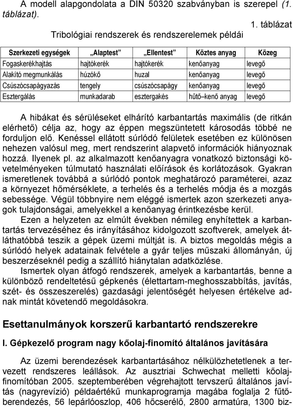 huzal kenőanyag levegő Csúszócsapágyazás tengely csúszócsapágy kenőanyag levegő Esztergálás munkadarab esztergakés hűtő kenő anyag levegő A hibákat és sérüléseket elhárító karbantartás maximális (de