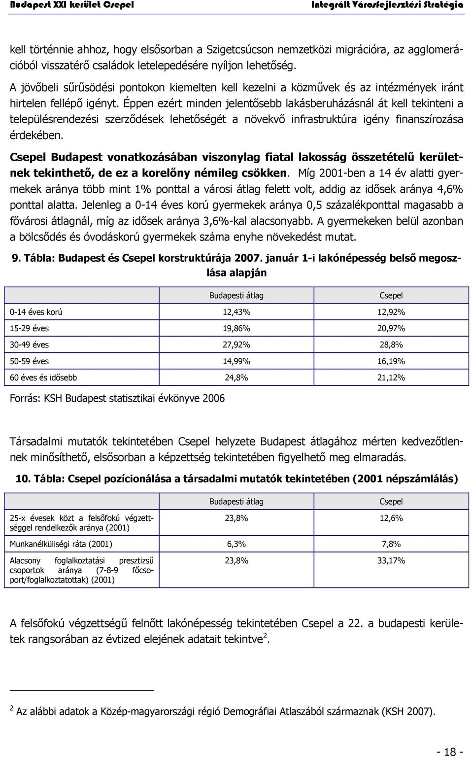 Éppen ezért minden jelentősebb lakásberuházásnál át kell tekinteni a településrendezési szerződések lehetőségét a növekvő infrastruktúra igény finanszírozása érdekében.