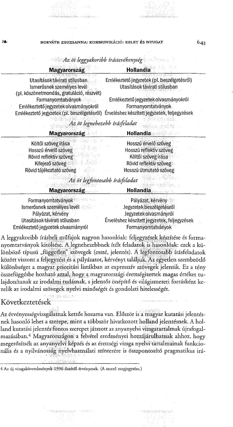 Kifejezőstöveg Rövid tájékoztató szöveg ; Az öt lek.nehezebb írásfeladat.