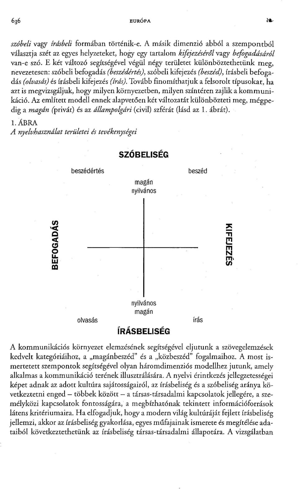 rásbeli kifejezés (írás). Tovább 6nomíthatjuk a felsorolt típusokat, ha azt is megvizsgáljuk, hogy milyen környezetben, milyen színtéren zajlik a kommunikáció.