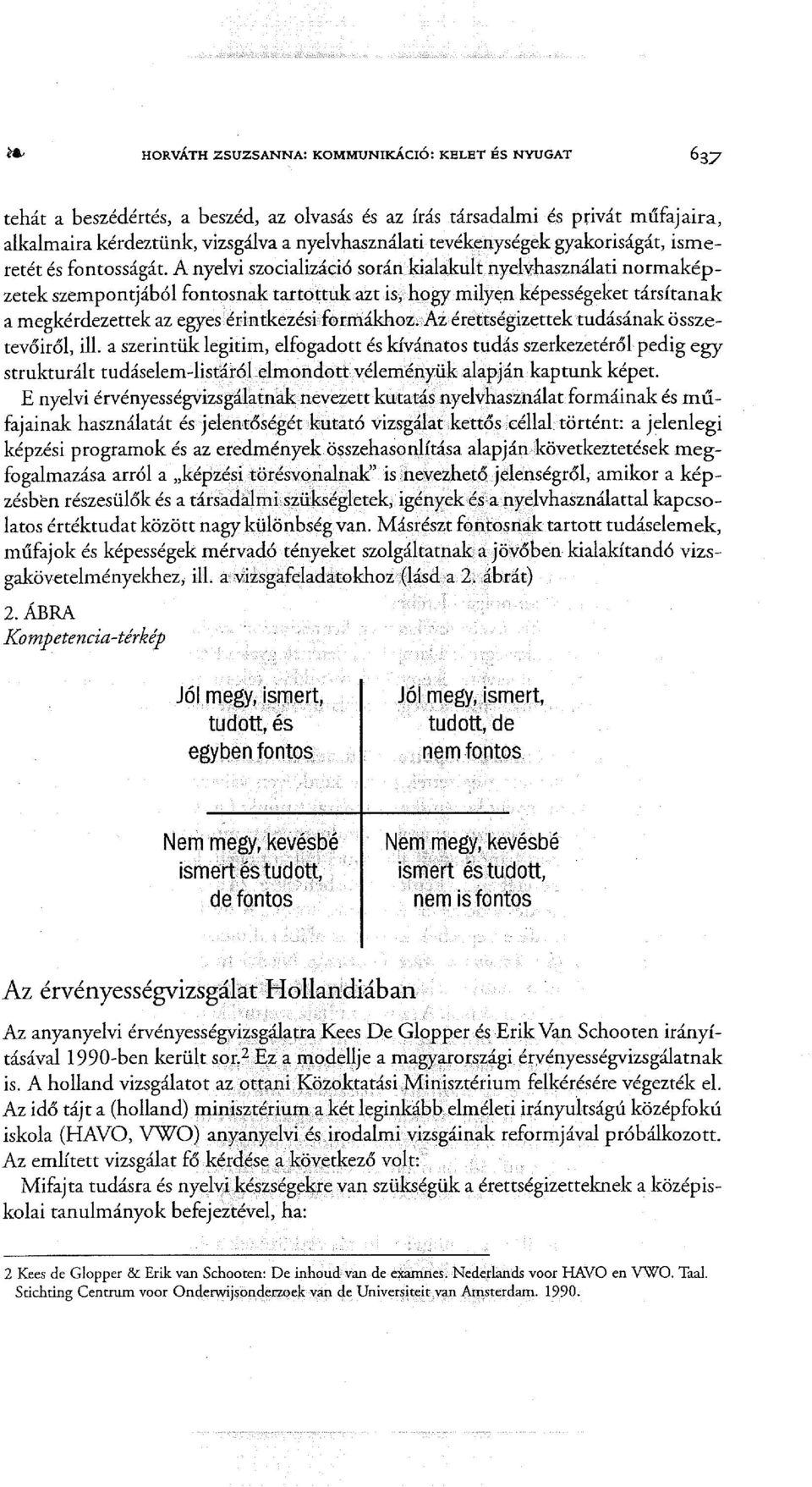 A nyelvi szocializáció során kialakultnyelvhasználati normaképzetek szempontjából fontosnak tartottuk azt is, hogymily~n képességeket társítanak a megkérdezettek az egyes érintkezési formákhoz.