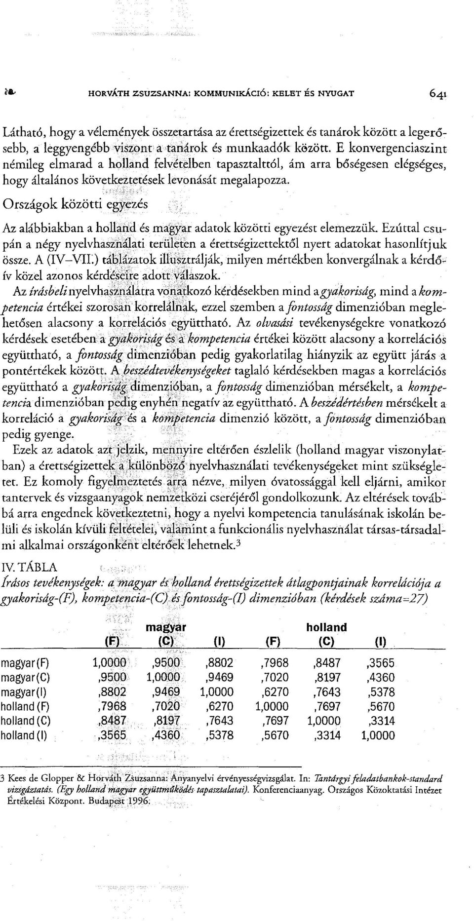 Országok közötti egyezés Az alábbiakban a holland és magyar adatok közötti egyezést elemezzük. Ezúttal csupán a négy nyelvhasználati területen a érettségizettektől nyert adatokat hasonlítjuk össze.