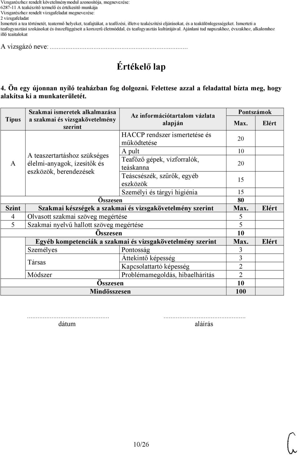 Elért HACCP rendszer ismertetése és működtetése 20 A pult 10 A teaszertartáshoz szükséges Teafőző gépek, vízforralók, A élelmi-anyagok, ízesítők és 20 teáskanna eszközök, berendezések Teáscsészék,