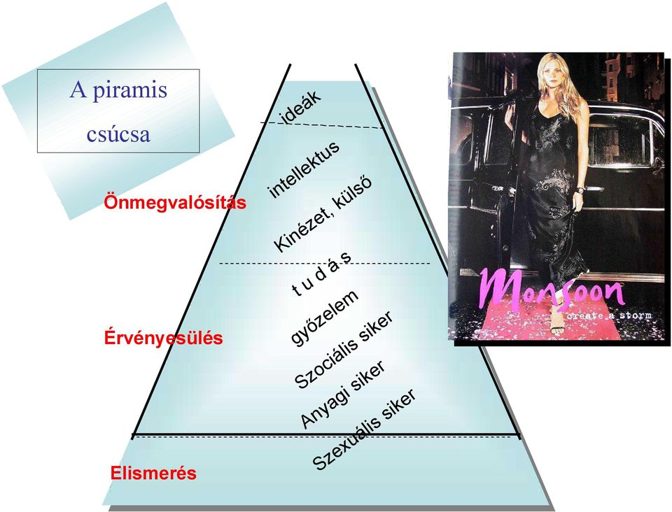 Elismerés ő in ls ü s á d lem e z er ő i gy ss i