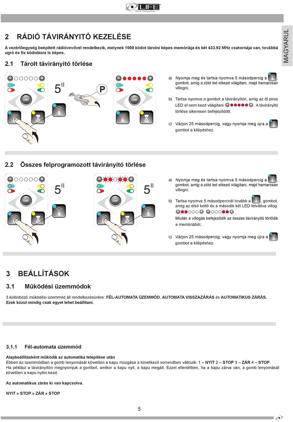 b) Tartsa nyomva a gombot a távirányítón, amíg az öt piros LED el nem kezd világítani törlése sikeresen befejeződött.