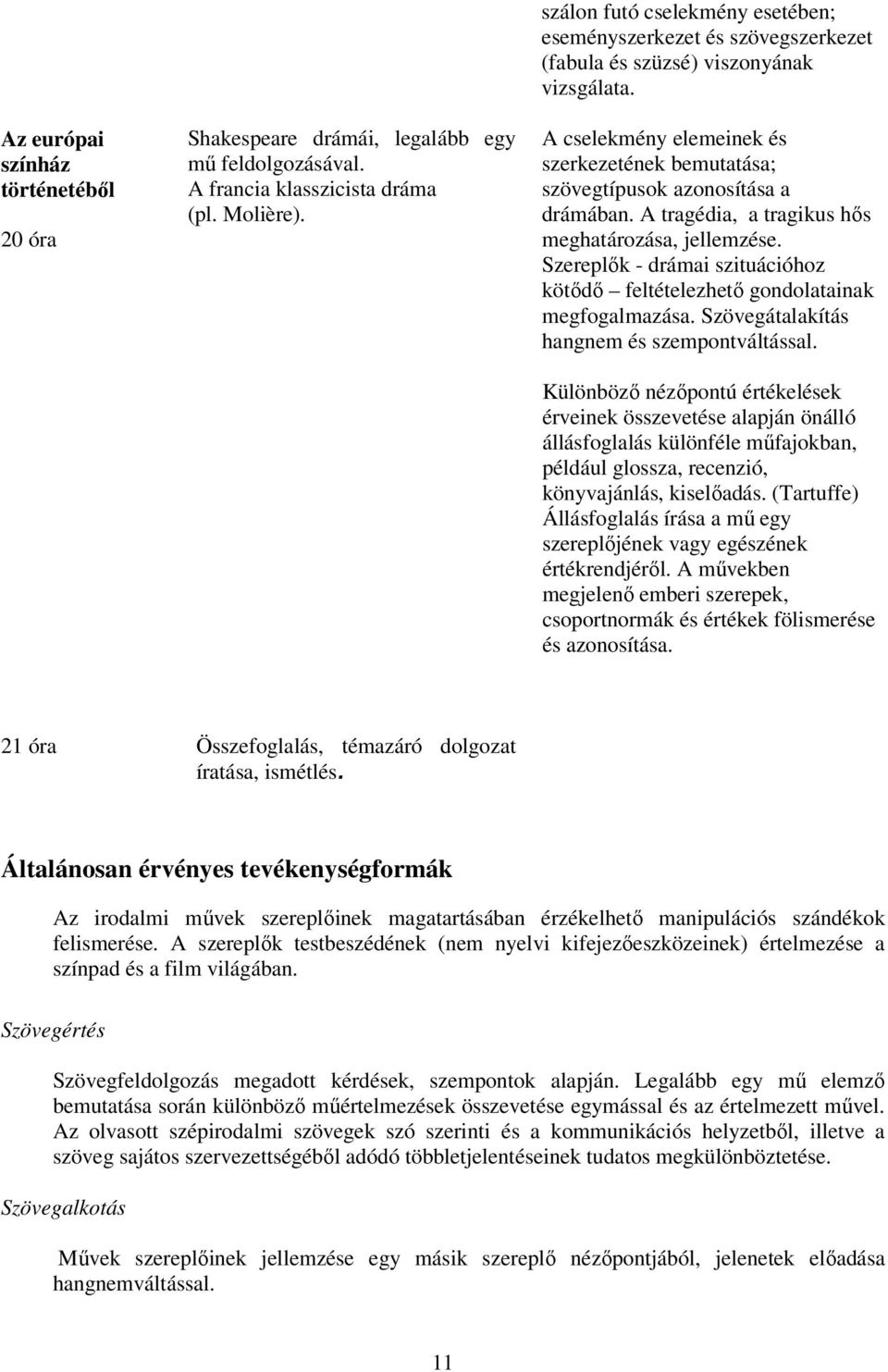 A cselekmény elemeinek és szerkezetének bemutatása; szövegtípusok azonosítása a drámában. A tragédia, a tragikus hős meghatározása, jellemzése.