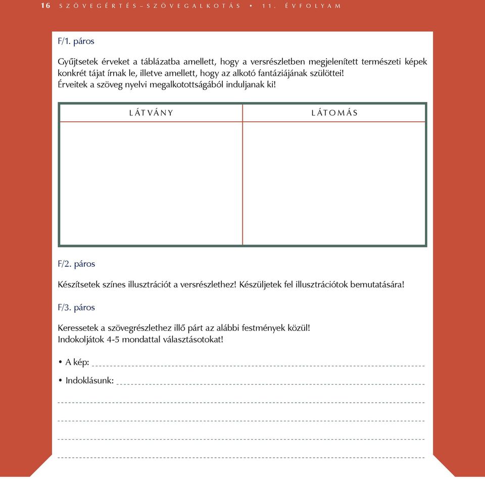 hogy az alkotó fantáziájának szülöttei! Érveitek a szöveg nyelvi megalkotottságából induljanak ki! LÁTVÁNY LÁTOMÁS F/2.