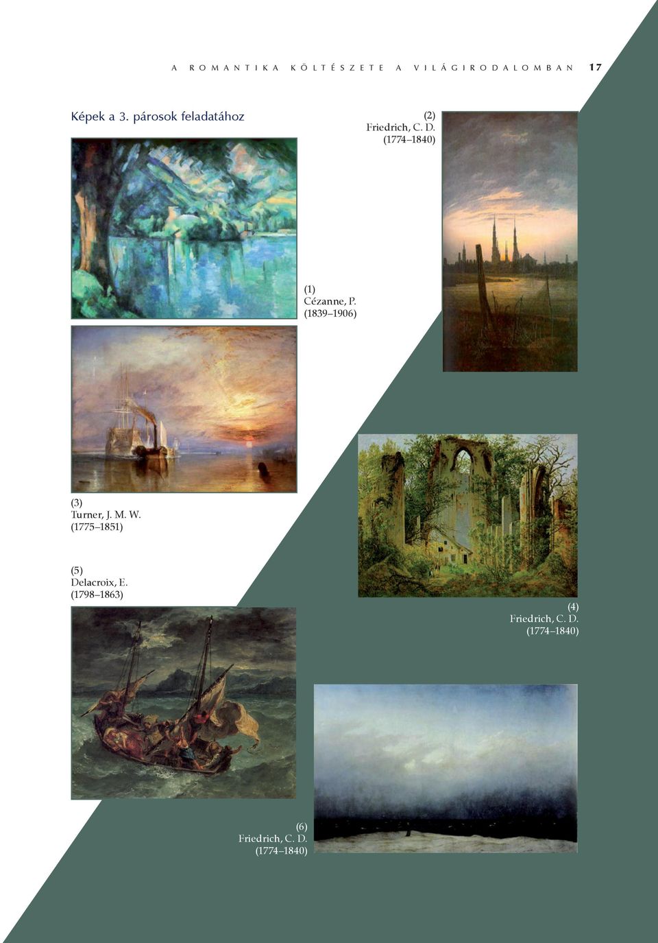 (1774 1840) (1) Cézanne, P. (1839 1906) (3) Turner, J. M. W.