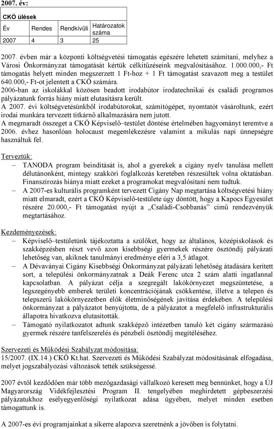 2006-ban az iskolákkal közösen beadott irodabútor irodatechnikai és családi programos pályázatunk forrás hiány miatt elutasításra került. A 2007.