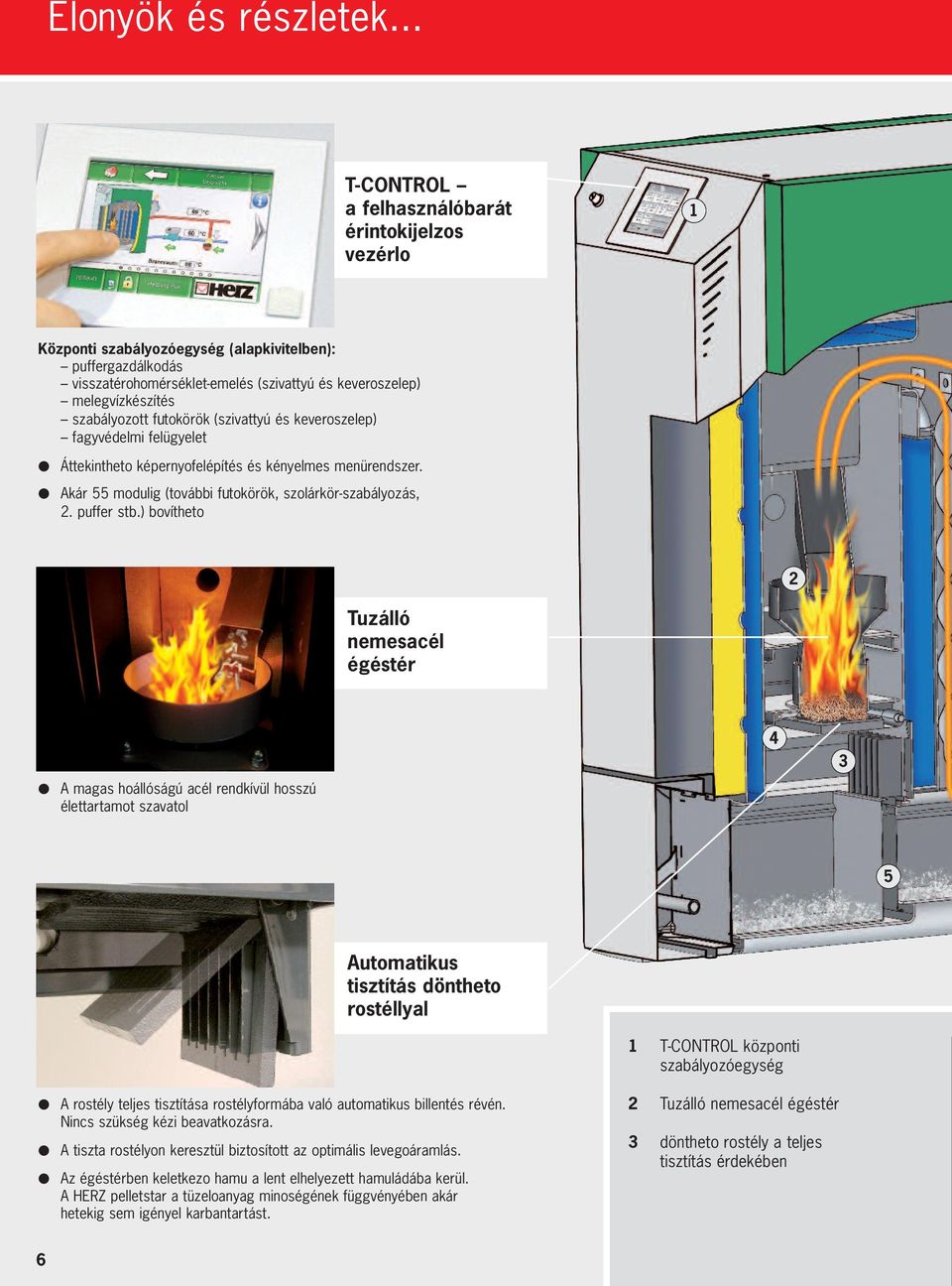 szabályozott futokörök (szivattyú és keveroszelep) fagyvédelmi felügyelet Áttekintheto képernyofelépítés és kényelmes menürendszer. Akár 55 modulig (további futokörök, szolárkör-szabályozás, 2.