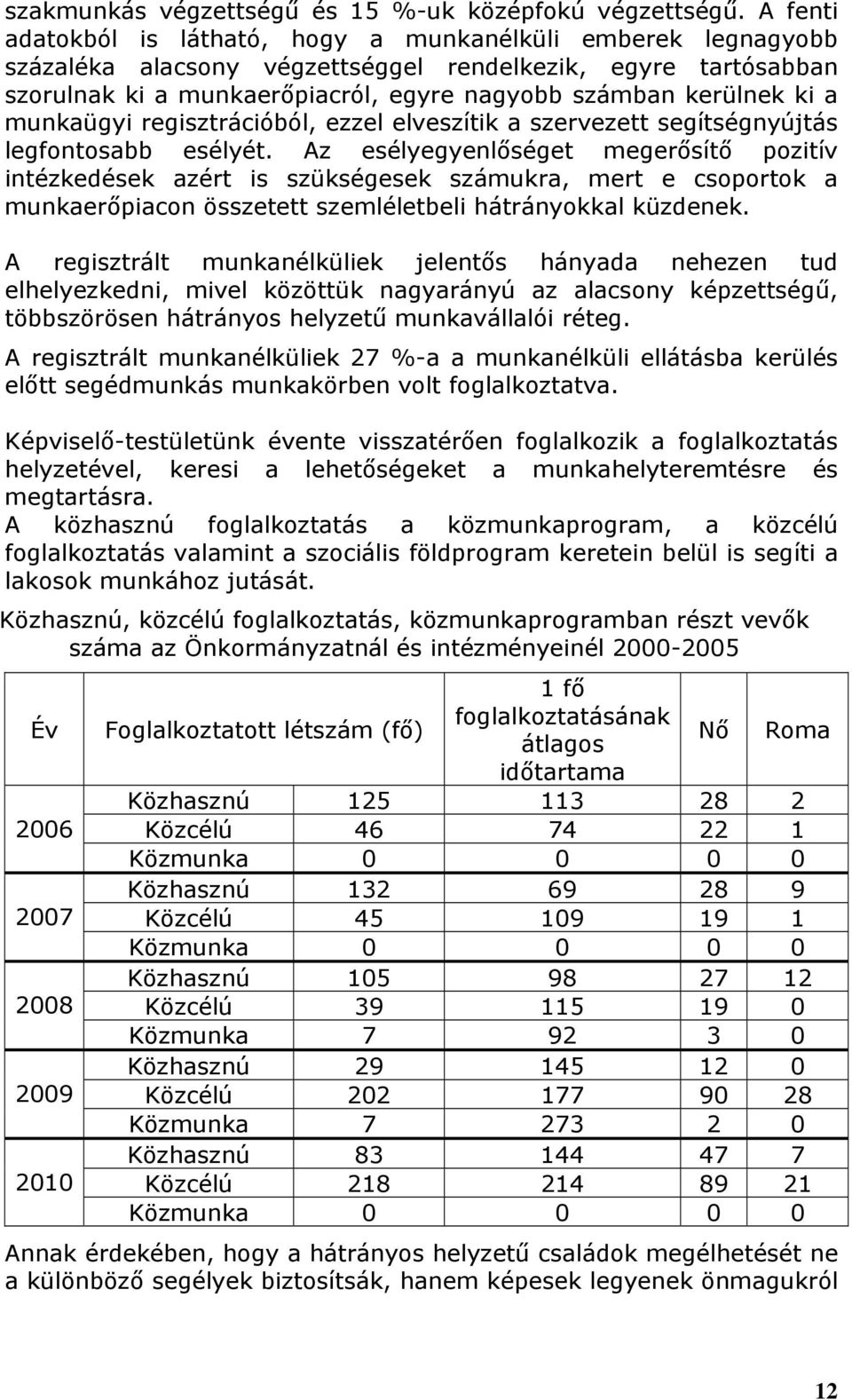 a munkaügyi regisztrációból, ezzel elveszítik a szervezett segítségnyújtás legfontosabb esélyét.