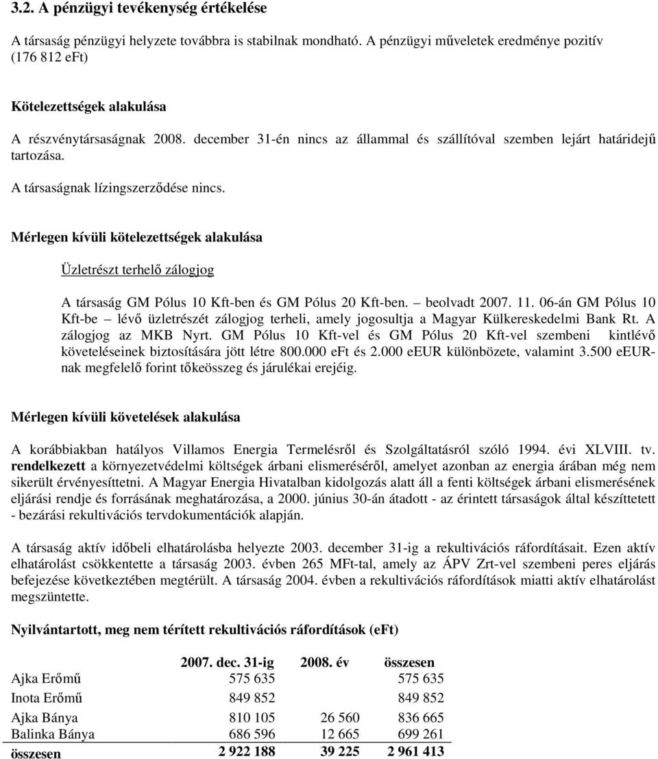 A társaságnak lízingszerzıdése nincs. Mérlegen kívüli kötelezettségek alakulása Üzletrészt terhelı zálogjog A társaság GM Pólus 10 Kft-ben és GM Pólus 20 Kft-ben. beolvadt 2007. 11.