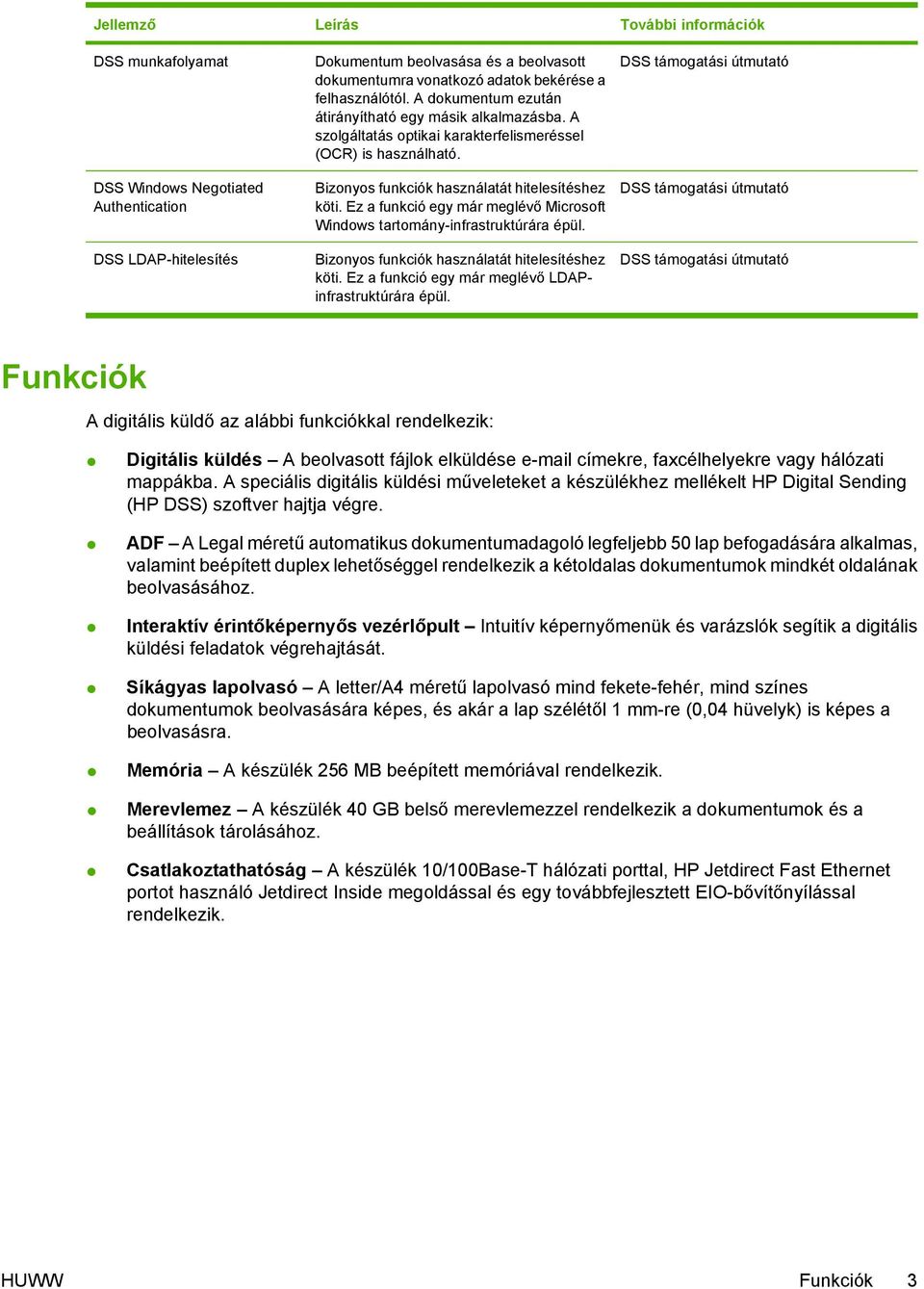 Ez a funkció egy már meglévő Microsoft Windows tartomány-infrastruktúrára épül. Bizonyos funkciók használatát hitelesítéshez köti. Ez a funkció egy már meglévő LDAPinfrastruktúrára épül.