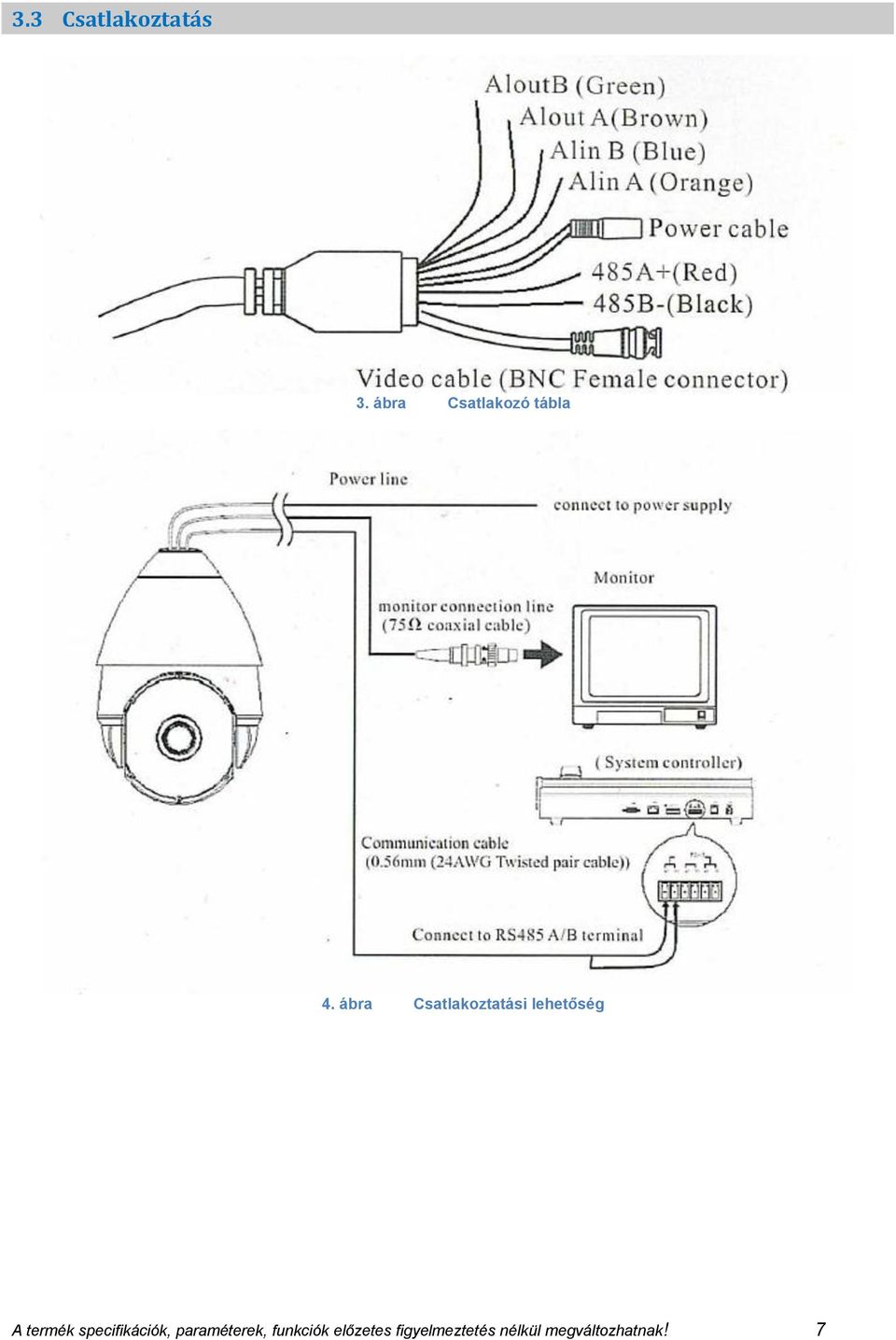 IDENTIVISION IHD - AHD PTZ kamera. Telepítői leírás Dokumentum verzió: v1.0  HUN - PDF Free Download
