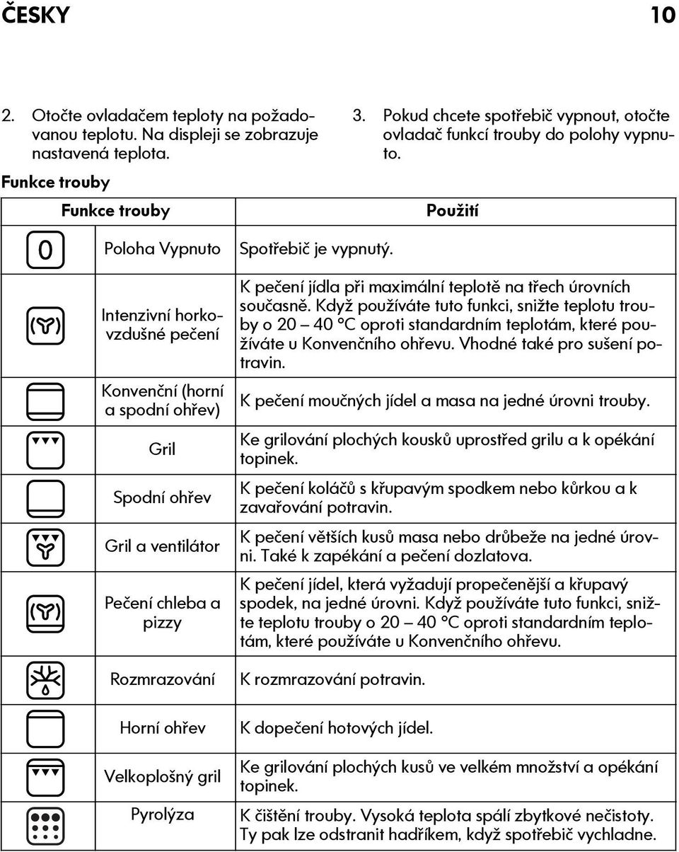 Použití Poloha Vypnuto Intenzivní horkovzdušné pečení Konvenční (horní a spodní ohřev) Gril Spodní ohřev Gril a ventilátor Pečení chleba a pizzy Rozmrazování Horní ohřev Velkoplošný gril Pyrolýza