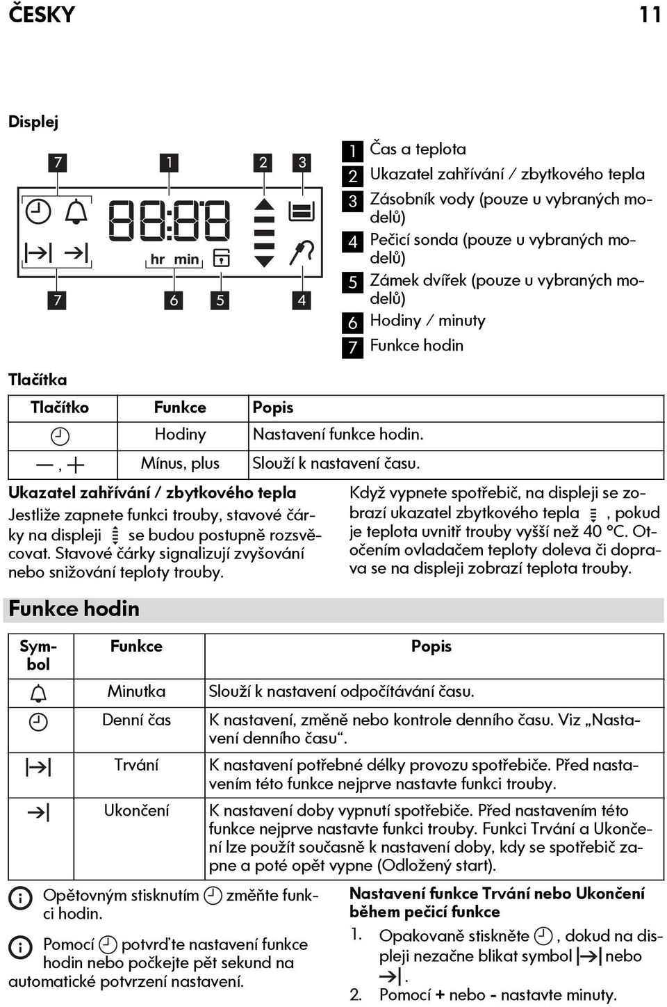 Funkce hodin Symbol Funkce Minutka Denní čas Trvání Ukončení K nastavení doby vypnutí spotřebiče. Před nastavením této funkce nejprve nastavte funkci trouby.